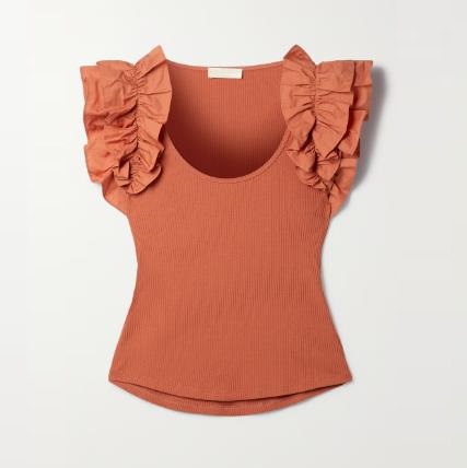 Net-A-Porter APAC: Up to 60% OFF on Selected Items