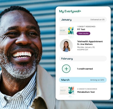 Everlywell: 20% OFF Cash-Pay Telehealth And Additional Tests